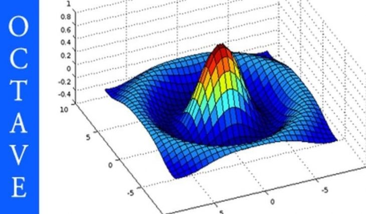 Octave para Resolver Problemas Matemáticos Octave para Resolver Problemas Matemáticos