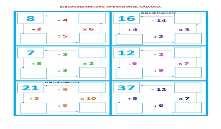 Operaciones Matemáticas Básicas Operaciones Matemáticas Básicas