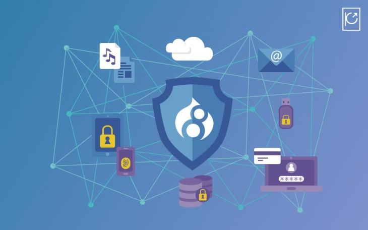 Drupal 8.0 para Construir Páginas Web Dinámicas Drupal 8.0 para Construir Páginas Web Dinámicas
