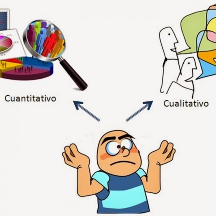 Técnicas Cualitativas y Cuantitativas de Investigación Técnicas Cualitativas y Cuantitativas de Investigación
