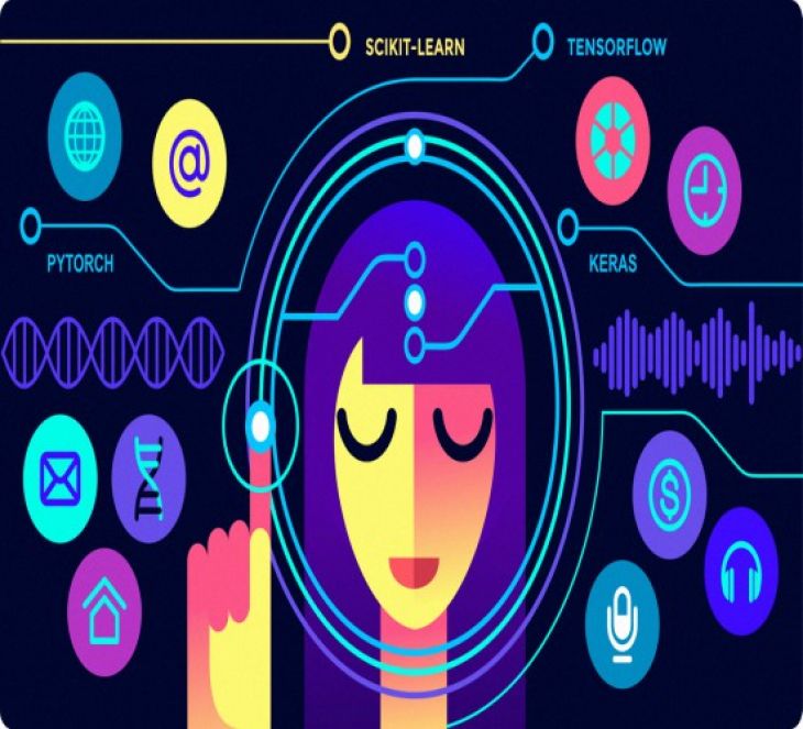 Curso Aprendizaje Automático y Ciencia de Datos Curso Aprendizaje Automático y Ciencia de Datos