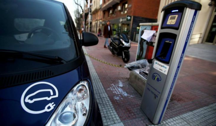 Automóviles Eléctricos Automóviles Eléctricos
