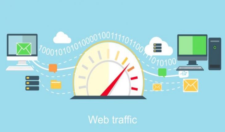 Analíticas en Páginas Web Analíticas en Páginas Web