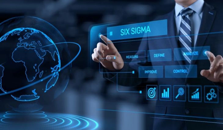 Lean Six Sigma: Analizar e Incrementar Lean Six Sigma: Analizar e Incrementar
