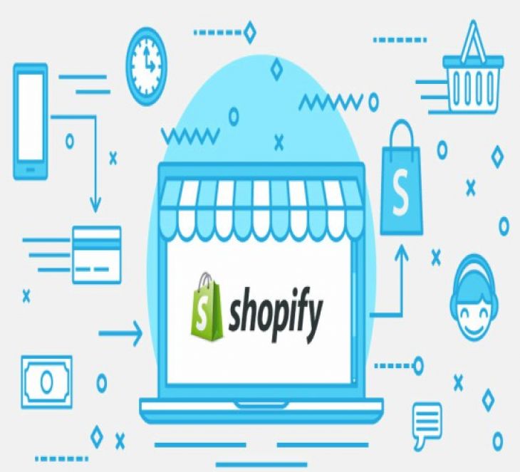 Curso de Shopify Curso de Shopify