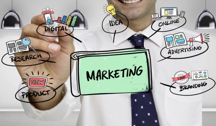 Estrategias para Mejorar tu Marketing Estrategias para Mejorar tu Marketing