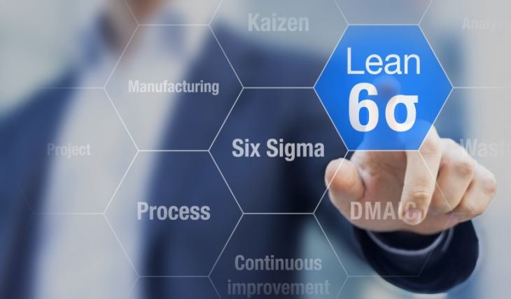 Lean Six Sigma: Incrementar y Controlar Lean Six Sigma: Incrementar y Controlar