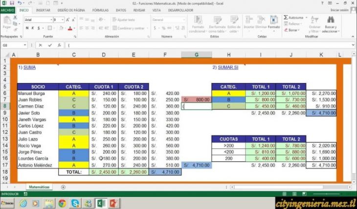 Fórmulas Avanzadas con Excel Fórmulas Avanzadas con Excel