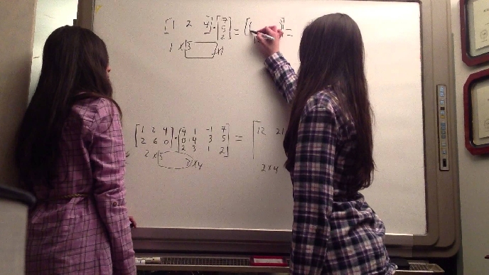 Álgebra Lineal Álgebra Lineal