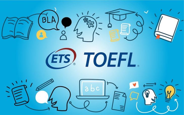 Preparación para el TOEFL de Inglés Preparación para el TOEFL de Inglés
